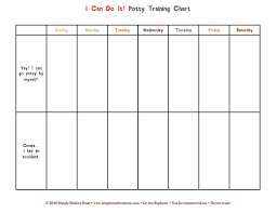 Simply Modern Mom Printable Simple Potty Training Chart