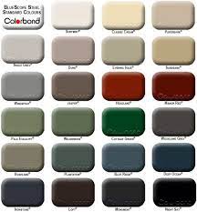 Colorbond Brick Paint Colors