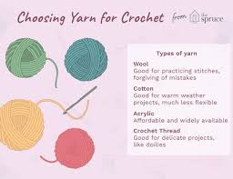 Understanding Crochet Thread And Where To Buy It