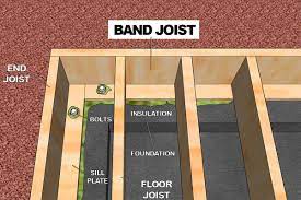 what is a band joist explained