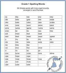 Grade 1 Spelling Words Activities