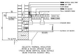 fastrackcad cellecta ltd cad details