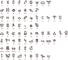 Ancient Scripts Luwian