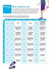 5km Running Programme Health Information Bupa Uk