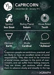 ASTROGRAPH - Capricorn in Astrology