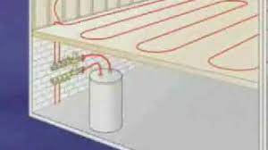 zurn radiant heating systems you