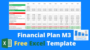 financial plan m3 free excel template