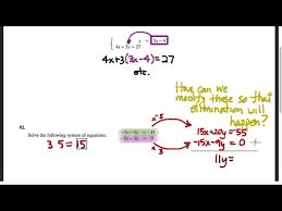 095 5 Elimination Method Shortcuts