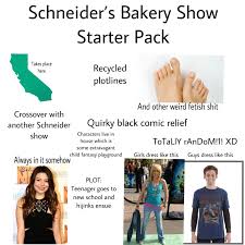 Dan schneider was the producer of the nickelodeon channel, where amanda bynes was a very celebrated actor. Schneider S Bakery Show Starter Pack Starterpacks