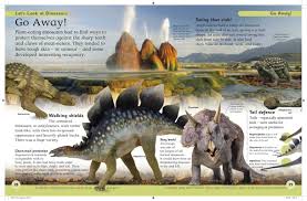Dinosaur Encyclopedia - Books & Pieces