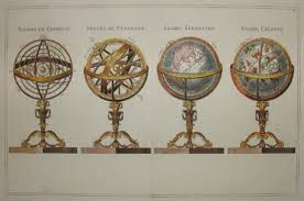astronomy diagram armillary spheres