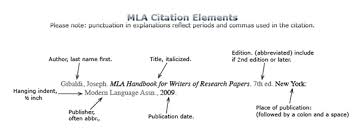 Reference Citation Style Guide