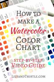 Watercolor Basics A Quick Supply Guide For Beginners