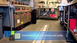 protect all flooring introduction