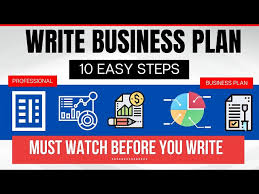 business plan step by step in 2024