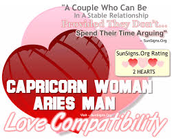 Capricorn Woman Compatibility With Men From Other Zodiac