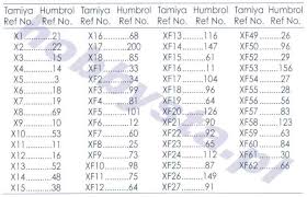 77 Exhaustive Tamiya Model Paint Chart