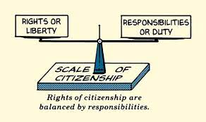 a citizen s bill of responsibilities