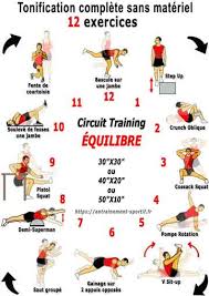 12 exercices de renforcement musculaire