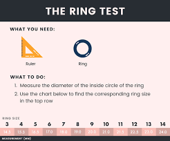 Ring Size Guide Use String Paper Or A Ruler To Find Your