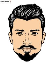 6 Most Famous Goatee Styles And How To Achieve Them