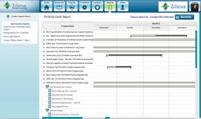 Online Project Tracking Software Zilicuspm Get Clear Status