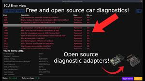 open source car diagnostics