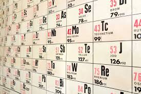 Wall Chart Or Chemical Periodic Table For Education