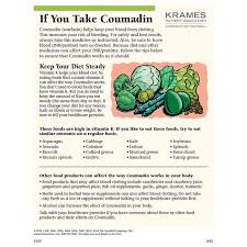 When taking coumadin(warfarin) it is recommended to eat foods low in vit.k. If You Take Coumadin Tearsheet Krames Patient Education