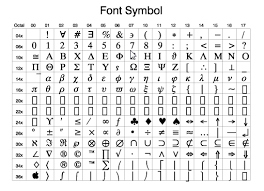 10 Symbol Font Font For Table Images Greek Symbol Fonts