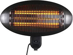What S The Right Patio Heater For You