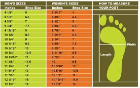 Very Useful Charts For Sock Sizing Subtract 5 From Foot