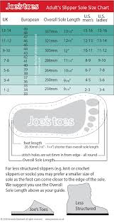 A Handy Shoe Size Conversion Chart Shoes Us Sizes In Right