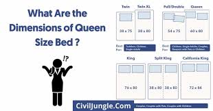 Feet Wide Is A Queen Size Bed