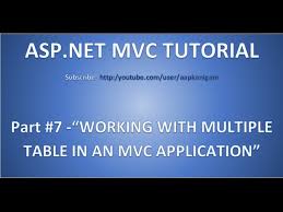 in asp net mvc model view controller
