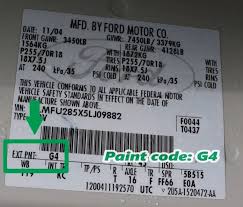 Paint Code For Your Lincoln Era Paints