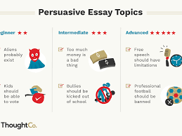 Beside narrative text, an exposition text is another text genre which should be studied in high schools. 100 Persuasive Essay Topics