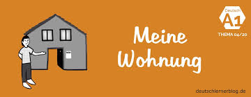 Was ist mit warmmiete gemeint? Wortschatz Wohnen Wohnung Deutsch Lernen A1 Nach Themen 04 20