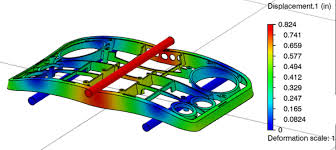 three point bending test with simulia