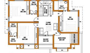 Plan Estimate Trichy India From