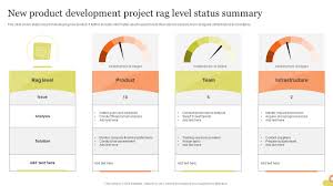 development project rag level