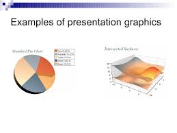3 Examples Of Presentation Graphics Software
