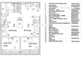 meat and fish area autocad drawings