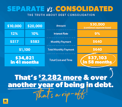 I think a better plan would be to simply pay off your debt using your $75,000 income. The Truth About Debt Consolidation Ramseysolutions Com