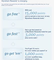 Wyndham 15 000 Point Rooms Across The Board Deals We Like