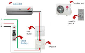 air conditioner system diagram source