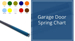 garage door spring chart herie