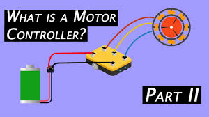 motor controllers in electric vehicle