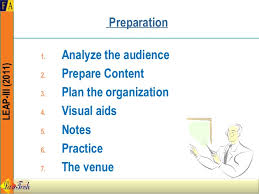 Preparing And Delivering An Effective Presentation