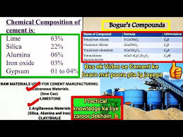 chemical composition of cement and